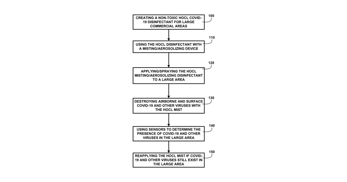Patent drawing for Covid-19 disinfectant hand-held portable misting sprayer system method and devices
