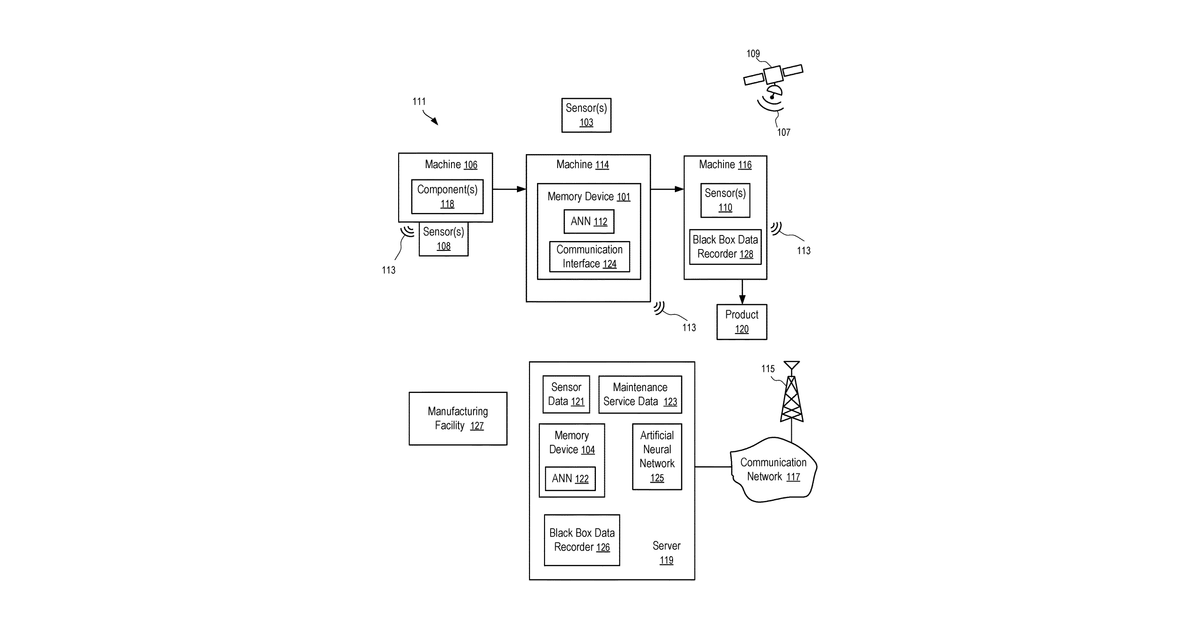 Patent drawing for Predictive maintenance of components used in machine automation