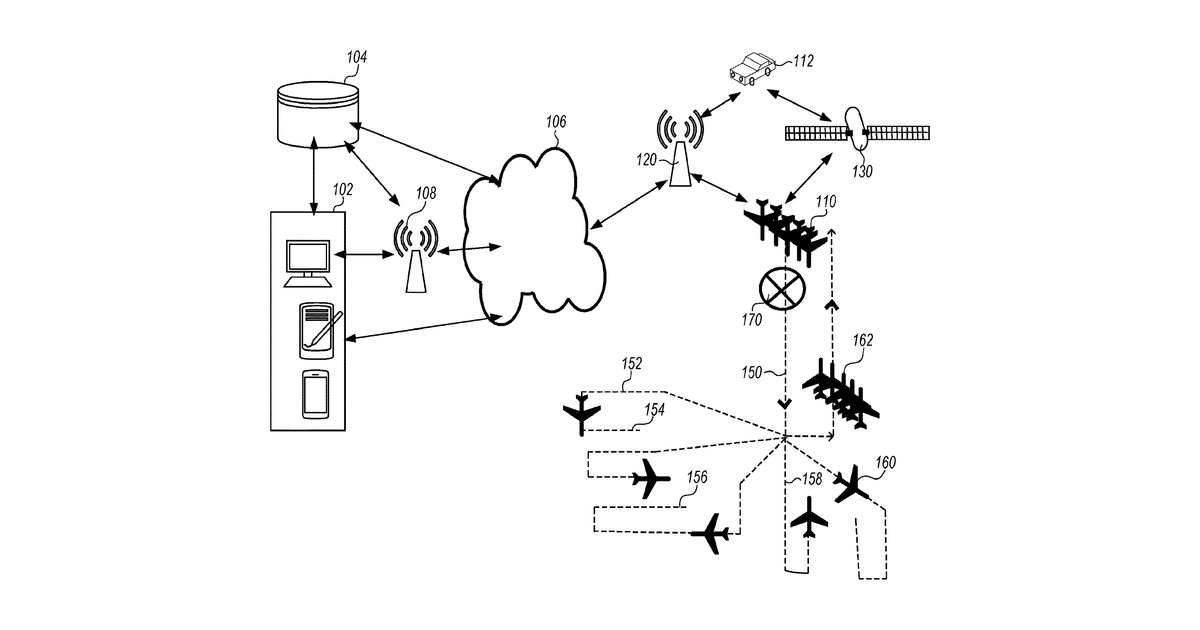 Patent drawing for Coordination of remote vehicles using automation level assignments