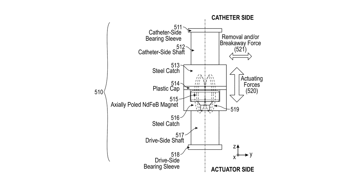 Patent drawing for Magnetic connector for steerable medical device