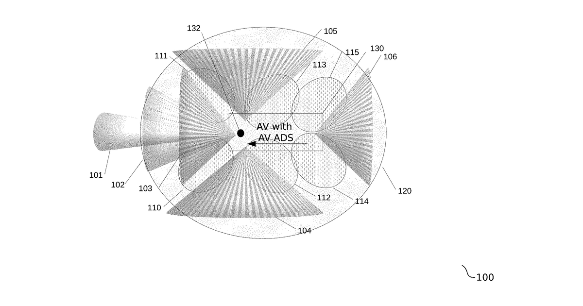 Patent drawing for System and method to enhance autonomous vehicle operations