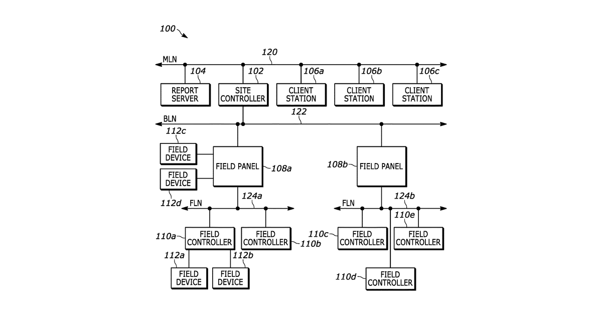 Patent drawing for Systems and methods for fault diagnostics in building automation systems