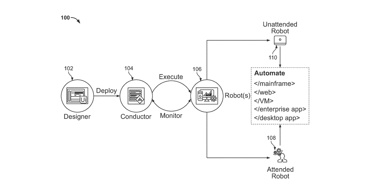Patent drawing for Robotic process automation analytics platform