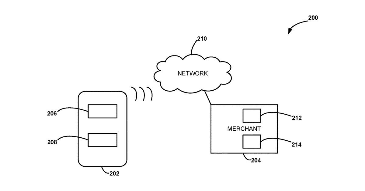 Patent drawing for Health, wellness and activity monitor