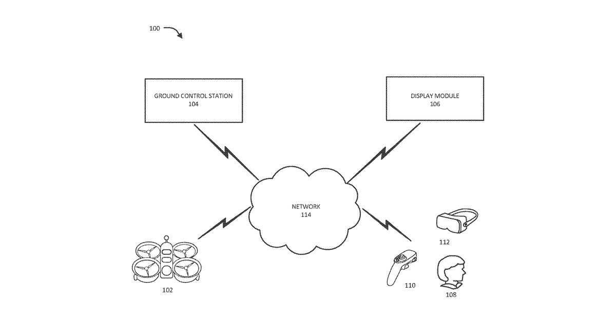 Patent drawing for System and method to facilitate remote and accurate maneuvering of unmanned aerial vehicle under communication latency