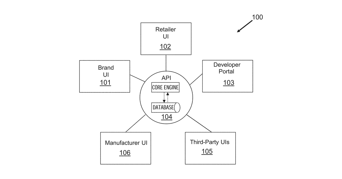 Patent drawing for Creating a smart contract on a blockchain ledger