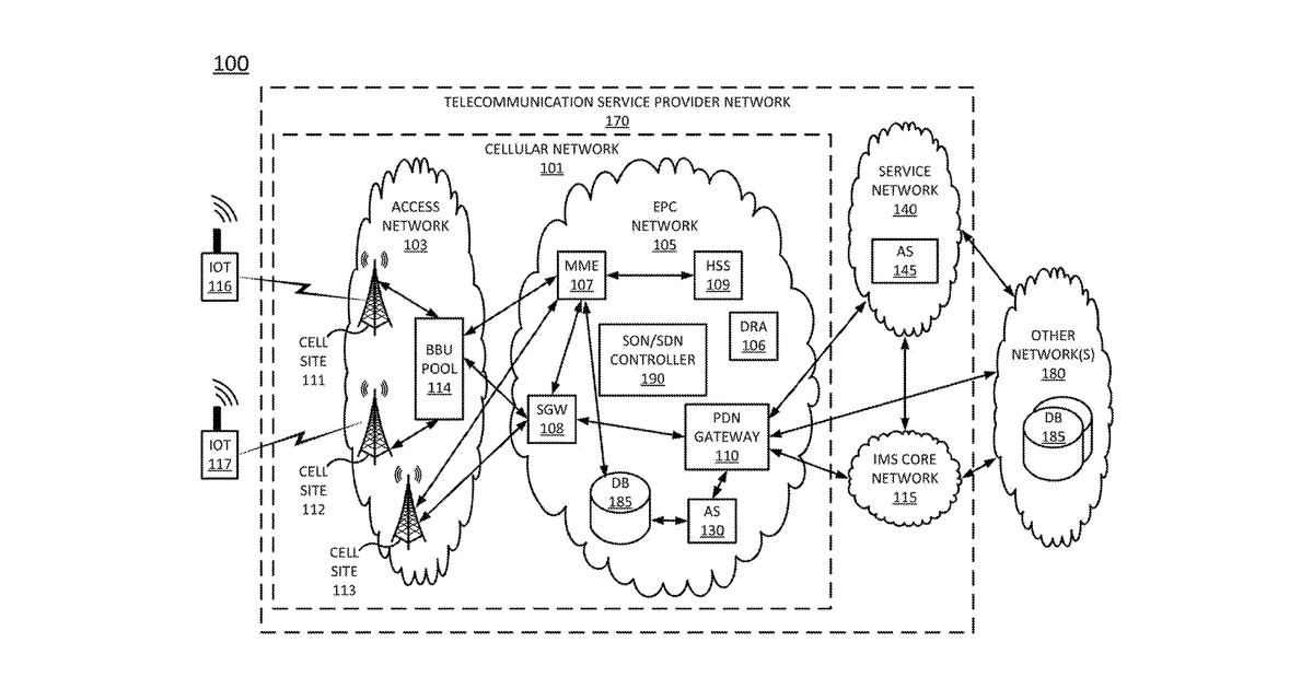 Patent drawing for Security anomaly detection for internet of things devices