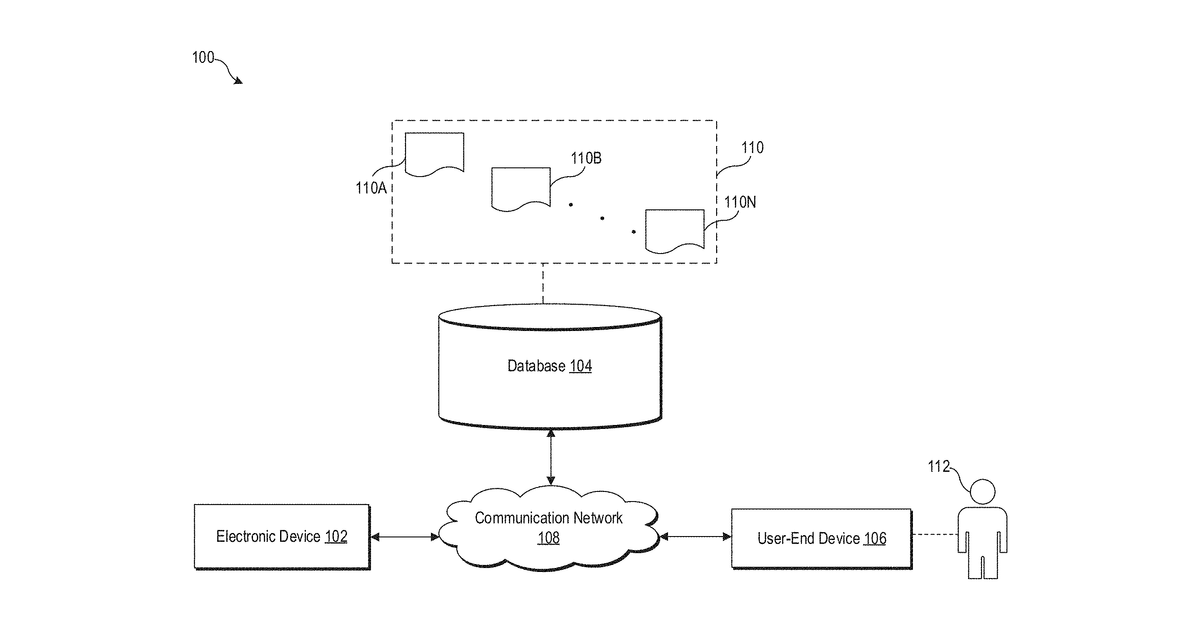 Patent drawing for Analysis of natural language text in document