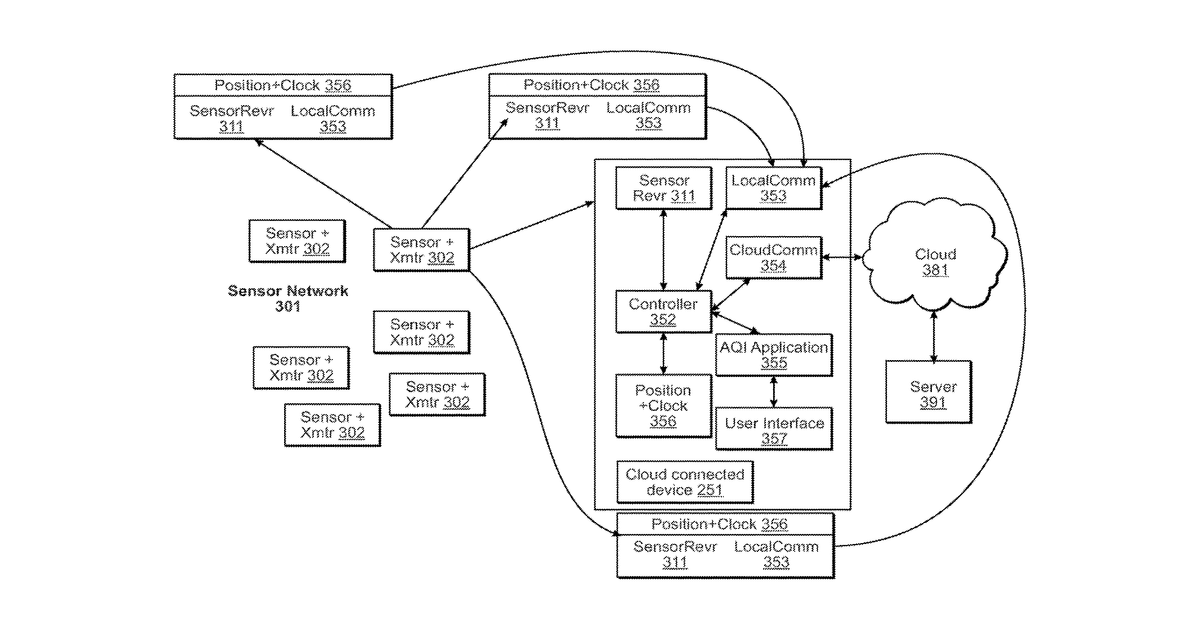 Patent drawing for Networked air quality monitoring system