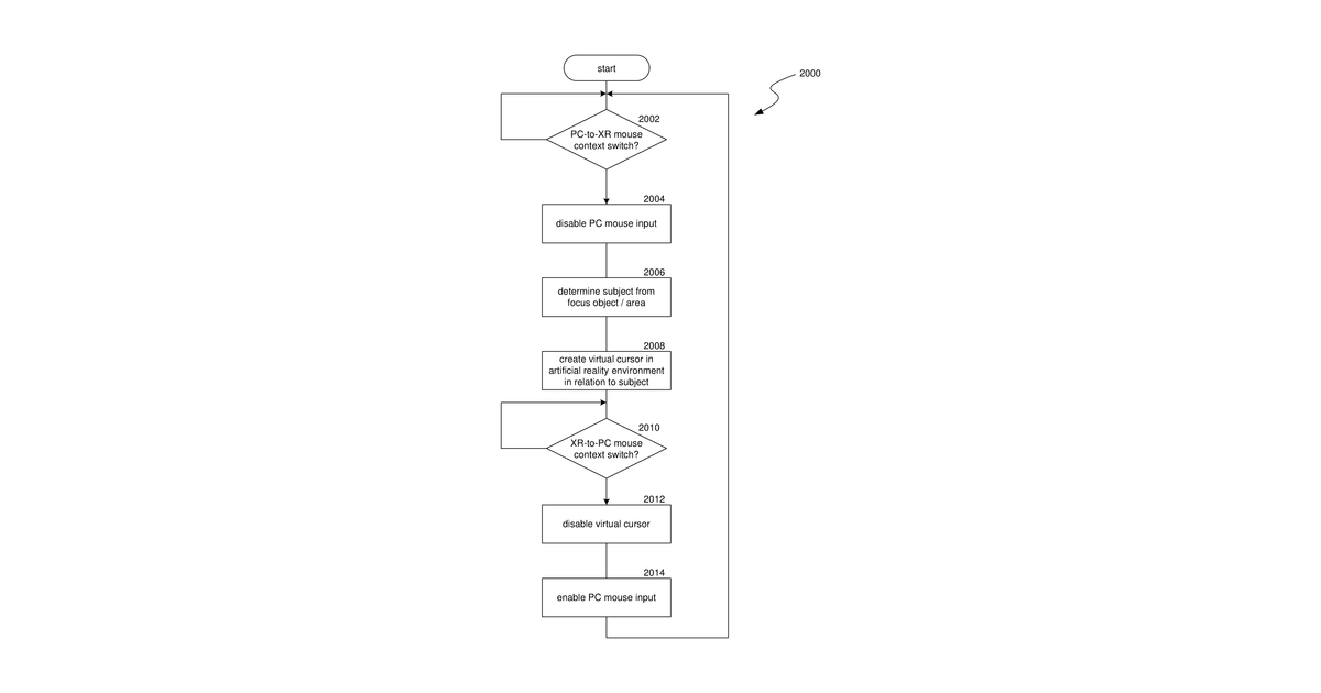 Patent drawing for Artificial Reality Spatial Interactions