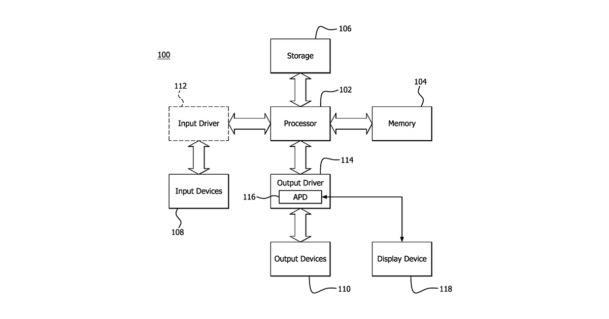 Patent drawing for Artificial intelligence via hardware-assisted tournament