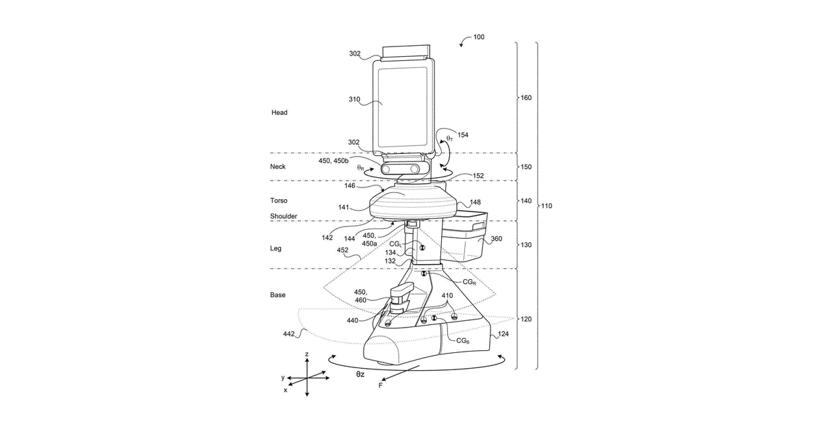 Patent drawing for Interfacing With a Mobile Telepresence Robot