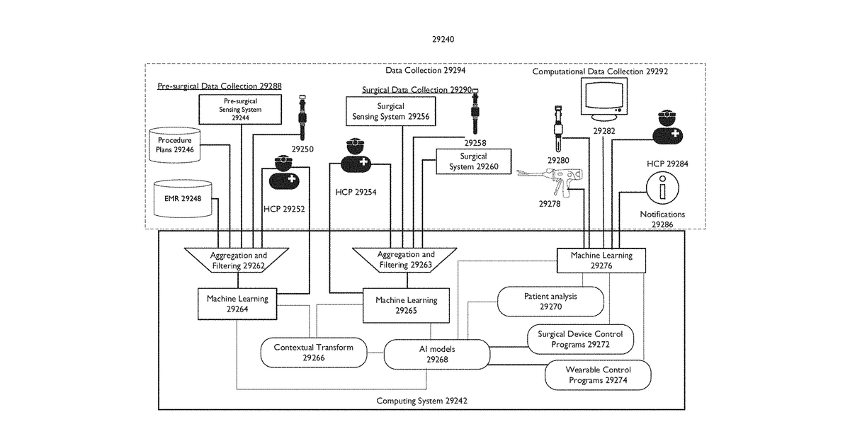 Patent drawing for Machine learning to improve artificial intelligence algorithm iterations