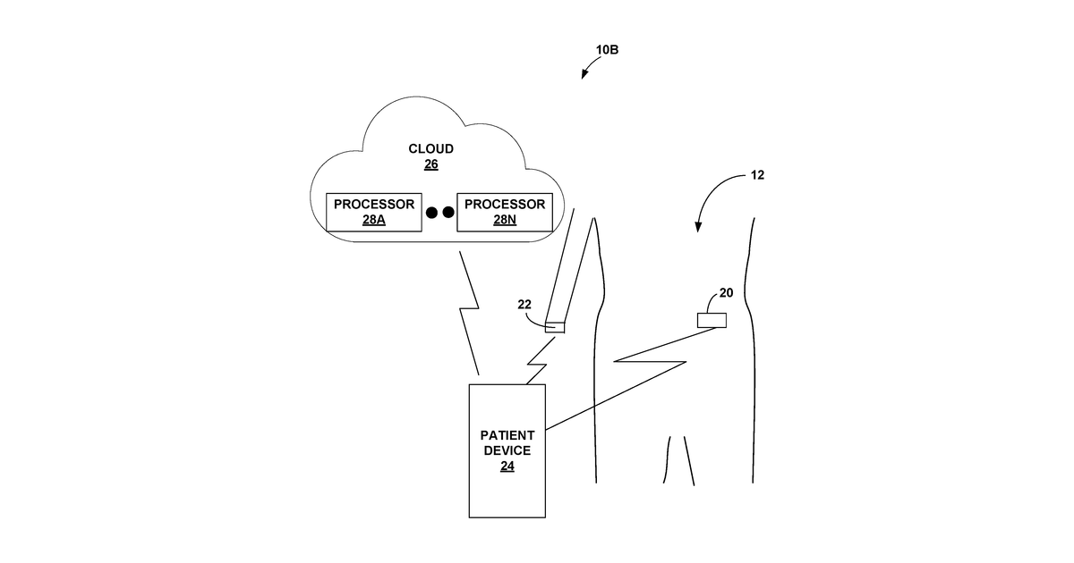 Patent drawing for Dosage recommendation facilitated by artificial intelligence
