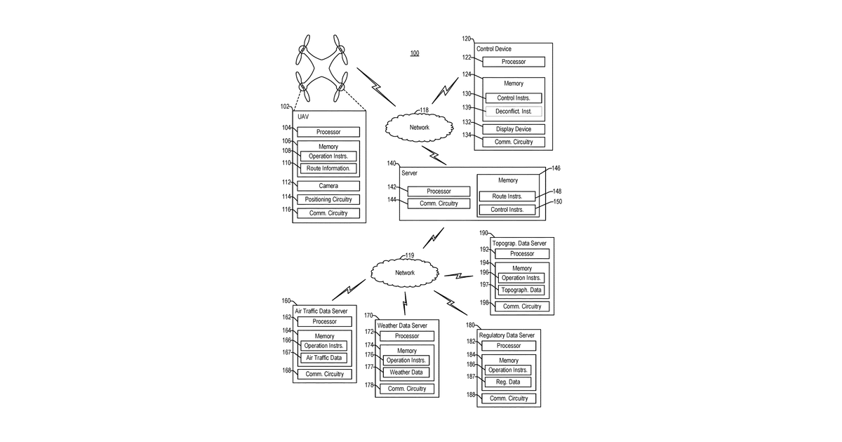 Patent drawing for Flight path deconfliction among unmanned aerial vehicles