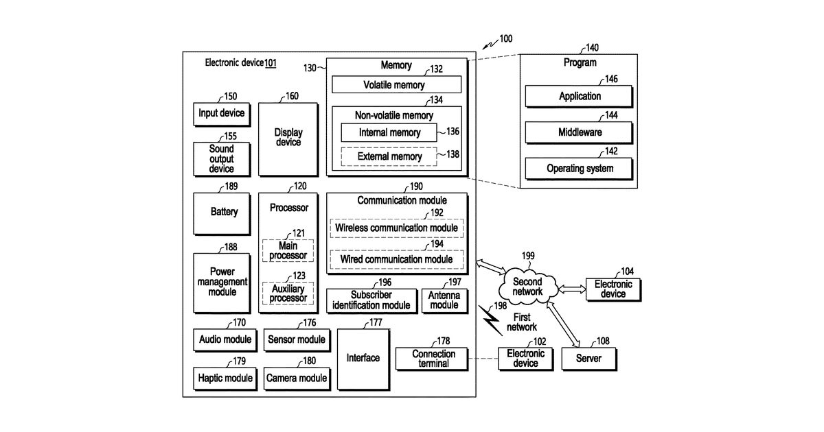 Patent drawing for Electronic device including speaker and microphone and method for operating the same