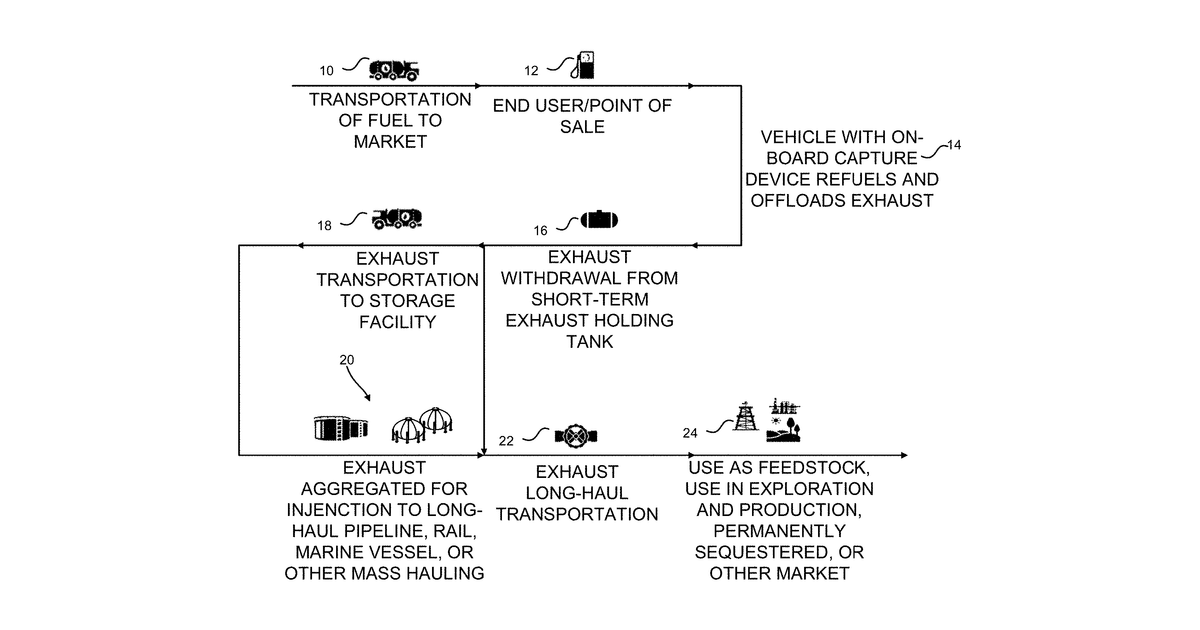 Patent drawing for Scalable greenhouse gas capture systems and methods