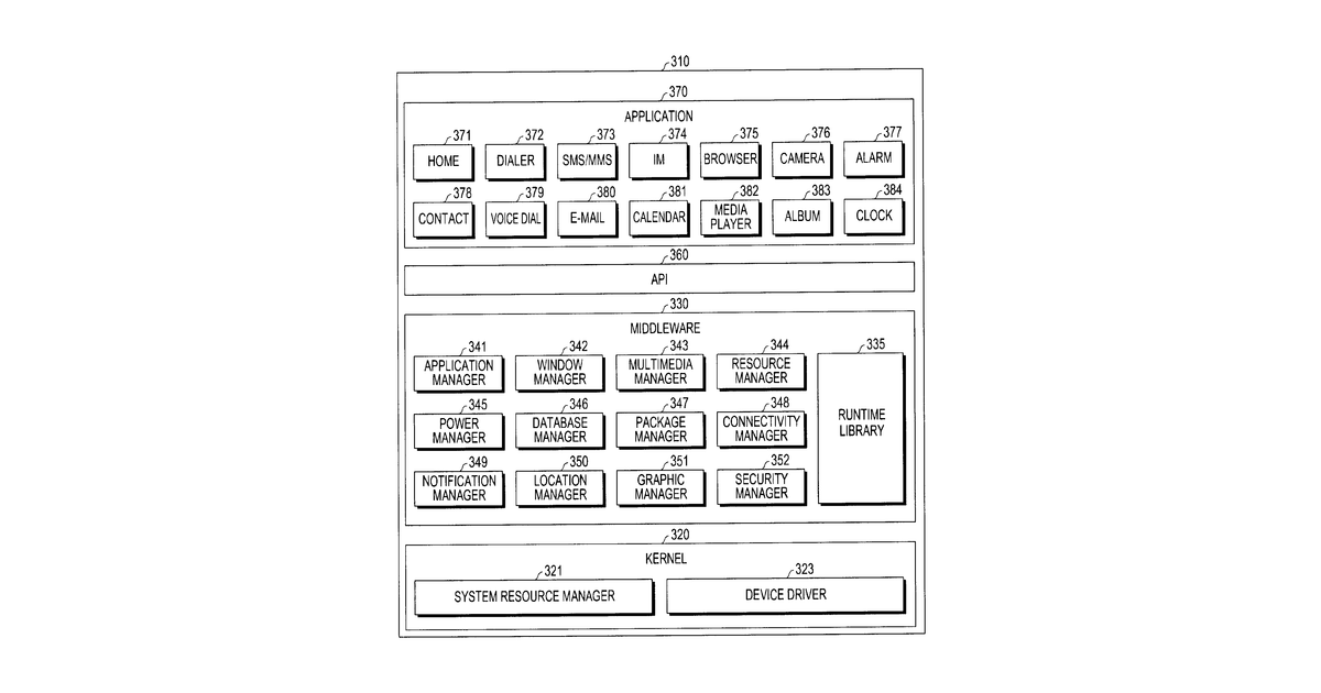 Patent drawing for Electronic device and method for transmitting and receiving signals