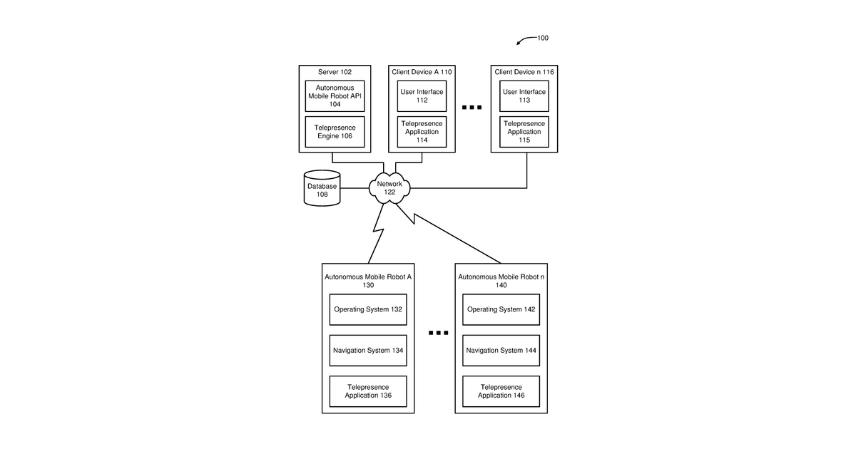 Patent drawing for Vision-based obstacle detection for autonomous mobile robots