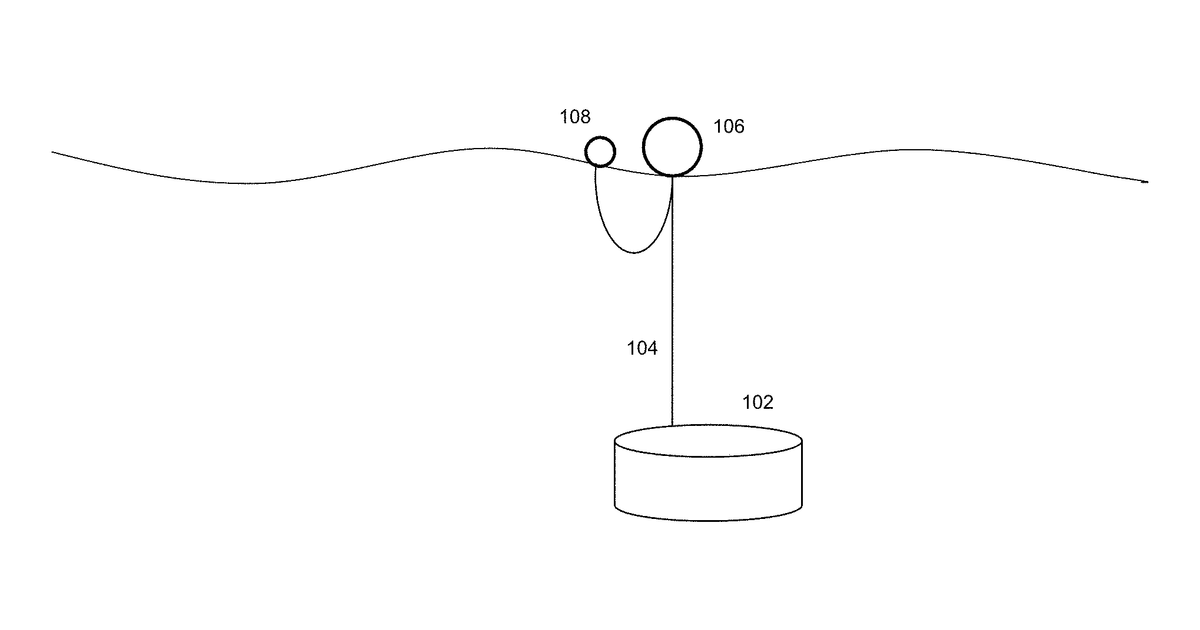 Patent drawing for Detection of Derelict Fishing Gear
