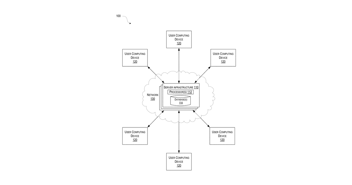 Patent drawing for Artificial intelligence (ai)-based blockchain management