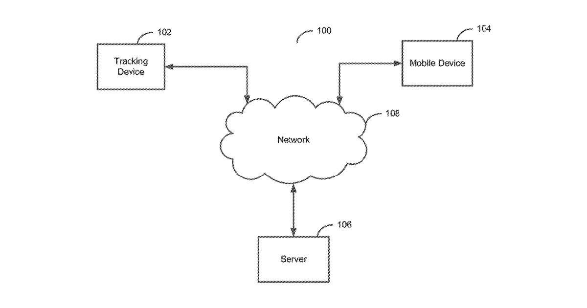 Patent drawing for System and method for wellness assessment of a pet