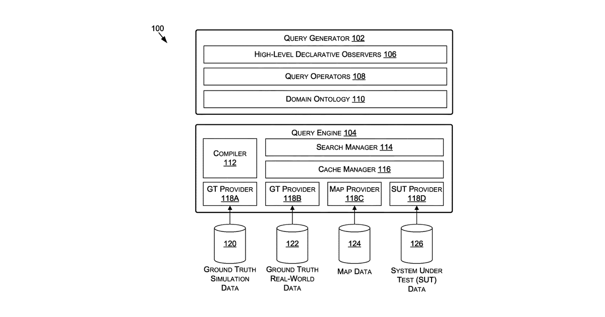 Patent drawing for Simulation query engine in autonomous machine applications