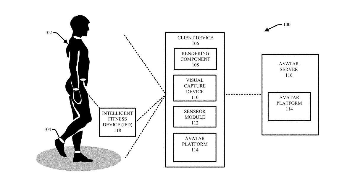 Patent drawing for Tracking and rewarding health and fitness activities using blockchain technology