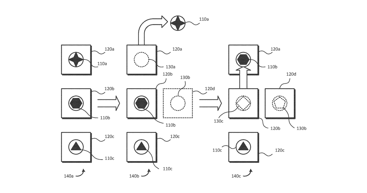 Patent drawing for Resource planning with incomplete information