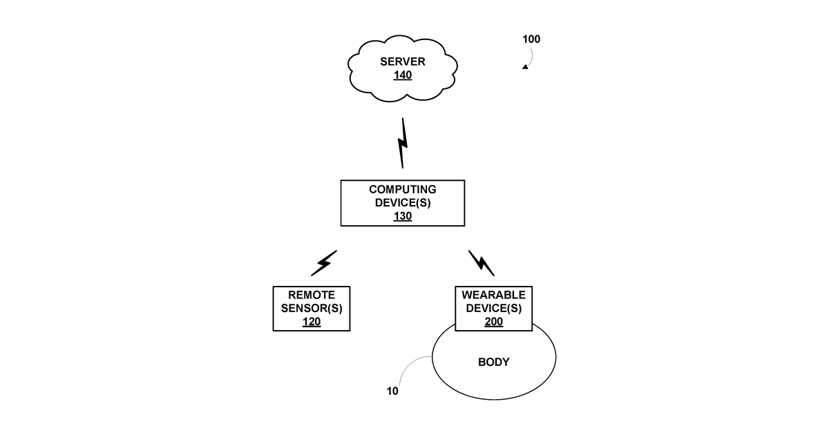 Patent drawing for Data tagging
