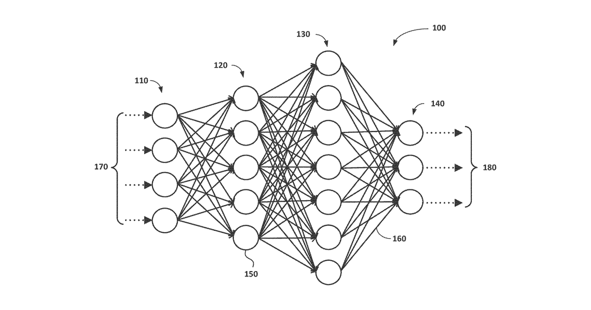 Patent drawing for Automated and adaptive design and training of neural networks