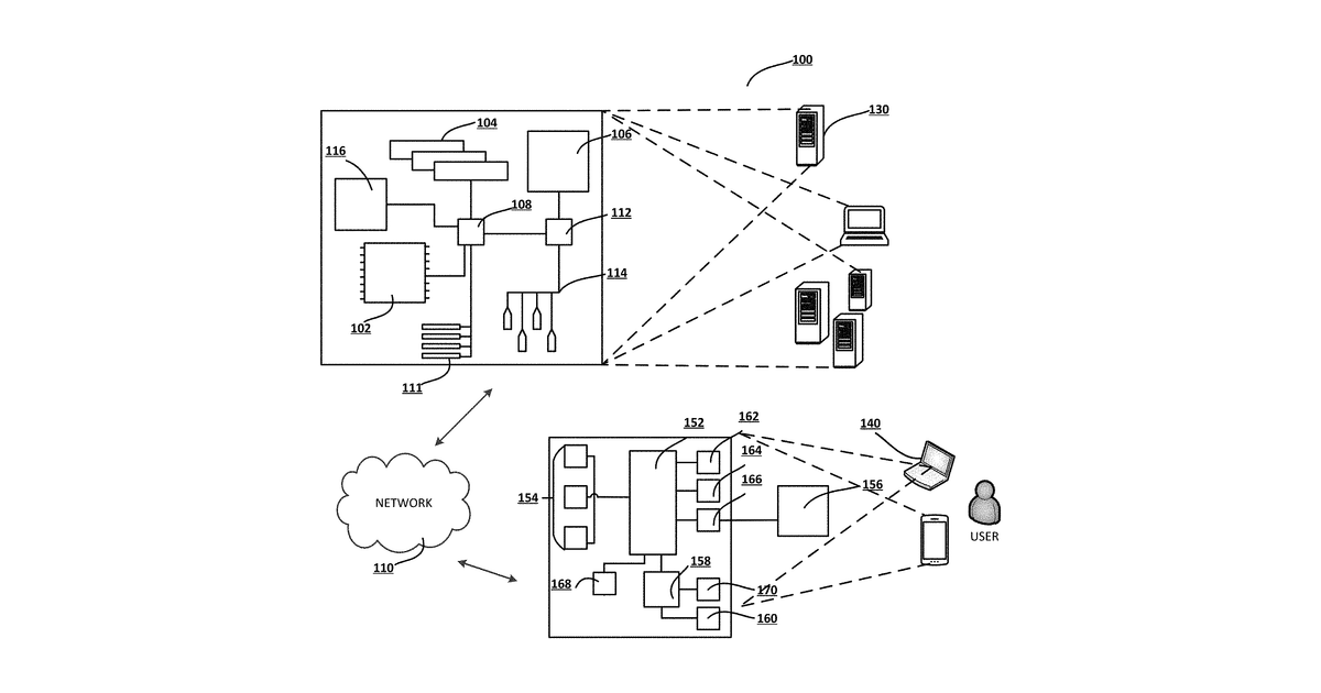 Patent drawing for Electronic system for automatic provisioning of limited-transferability electronic digital certificates associated with events