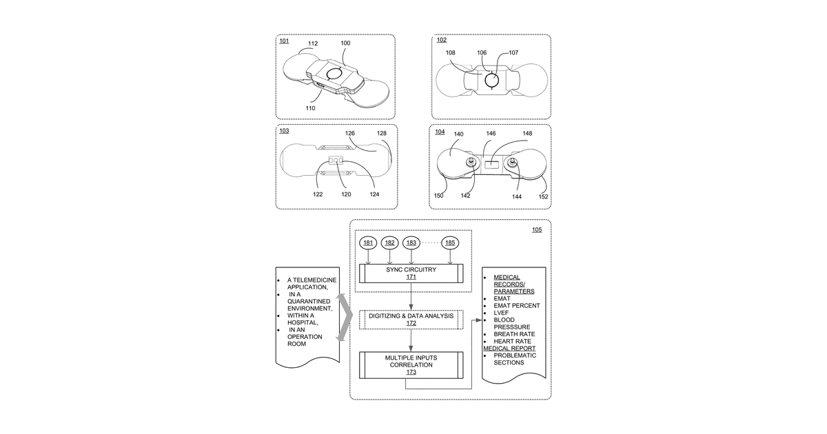 Patent drawing for Method apparatus and system of wearable synchronized multiple vital health sensors and data processing and applications