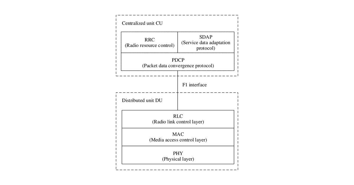 Patent drawing for Communication method and apparatus