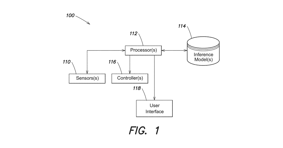 Patent drawing for Wearable electronic devices and extended reality systems including neuromuscular sensors