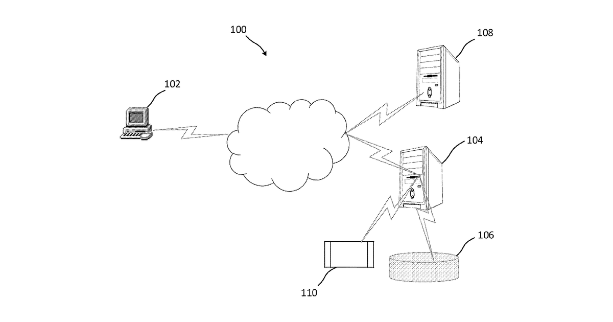 Patent drawing for Systems and methods for learning-based network
