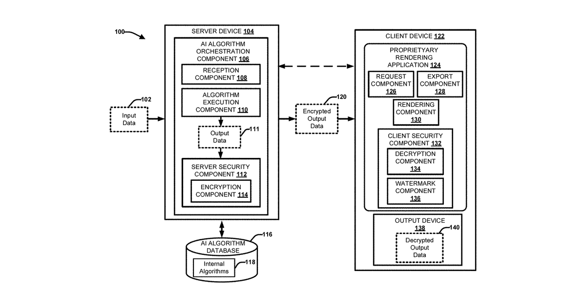 Patent drawing for Secure artificial intelligence model deployment and inference distribution
