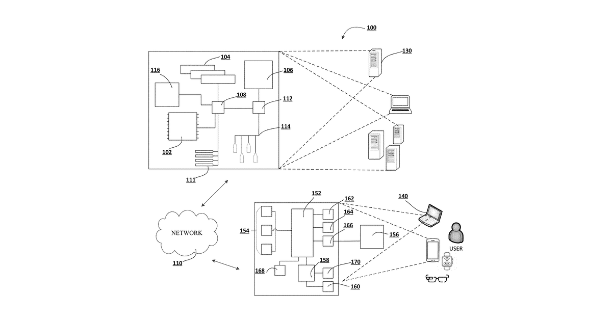 Patent drawing for Dynamic spatial and temporal system for authentication of electronic interactions between electronic devices