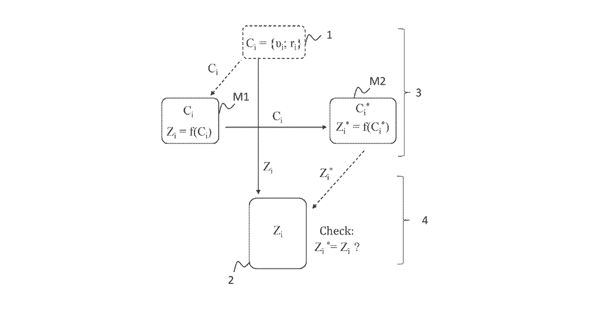 Patent drawing for Method for directly transferring electronic coin data sets between terminals, payment system, currency system and monitoring unit