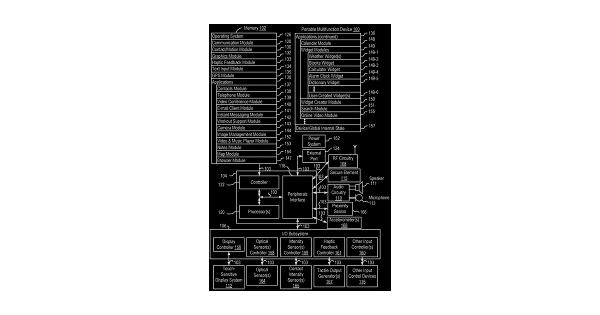 Patent drawing for User interfaces for health monitoring