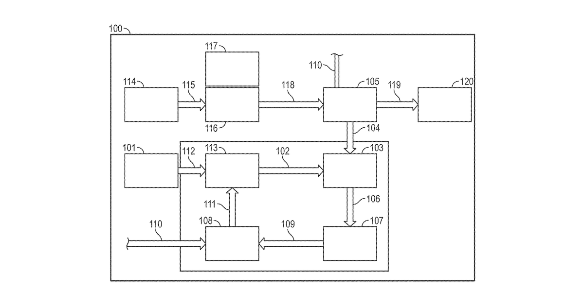 Patent drawing for Co2 utilization in molten salt reactor (msr) for ultra energy efficiency and reduced emissions