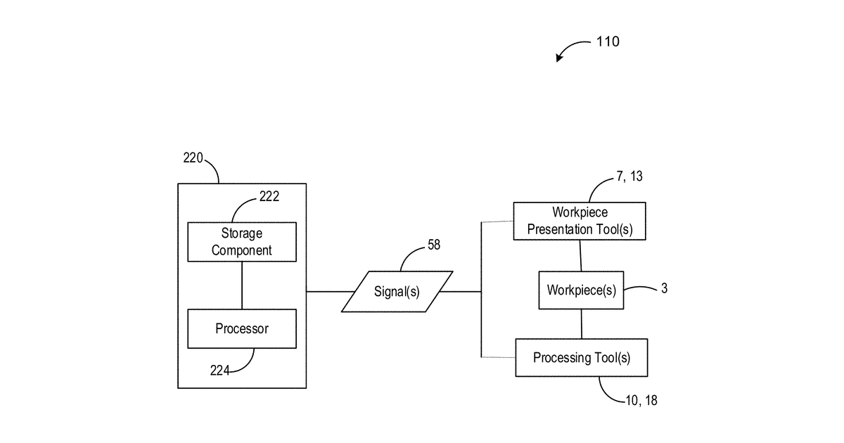 Patent drawing for Methods and systems for programming computer numerical control machines