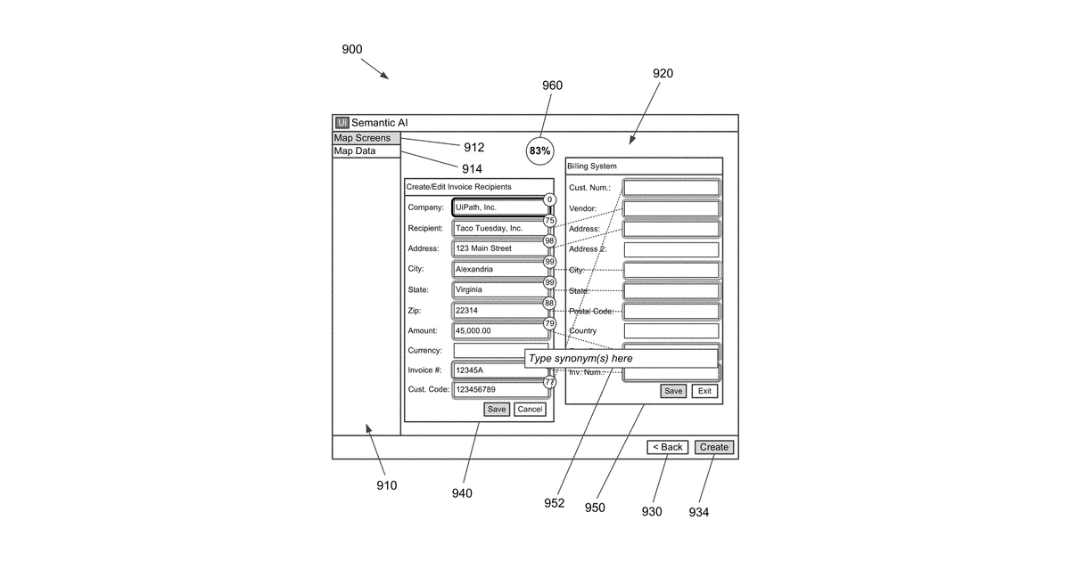 Patent drawing for Semantic matching between a source screen or source data and a target screen using semantic artificial intelligence