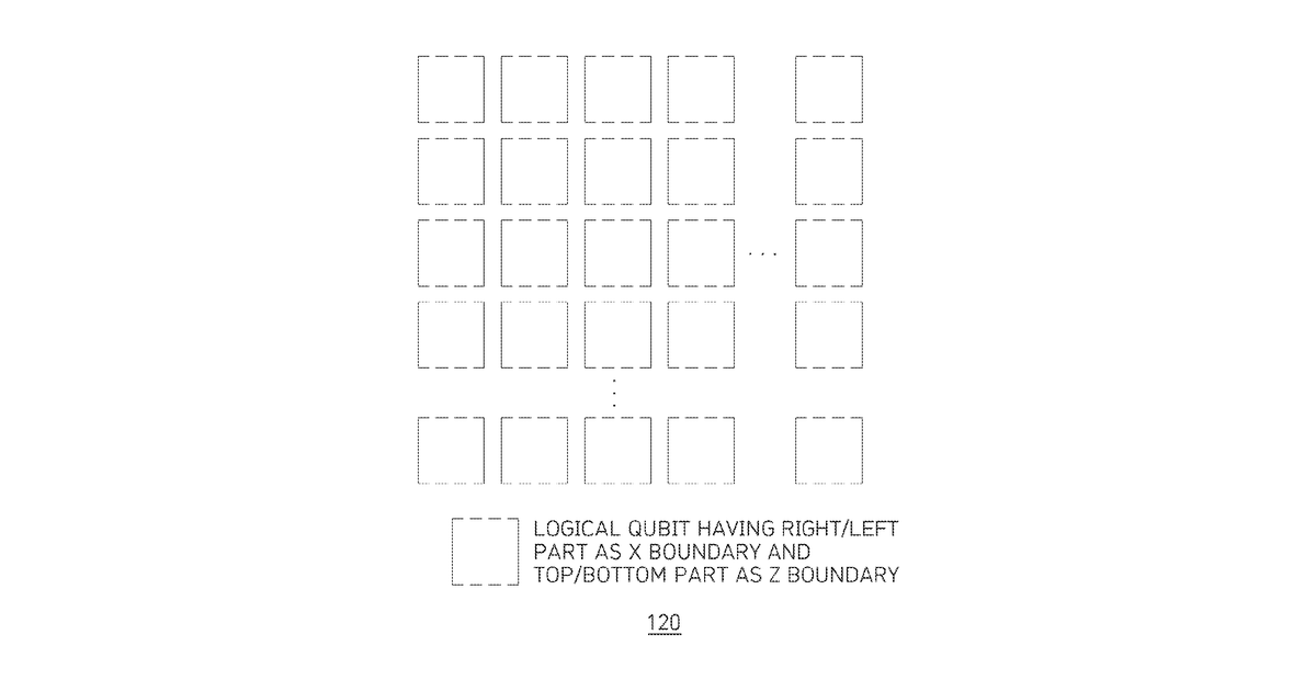 Patent drawing for Quantum computing system and method for operating the same