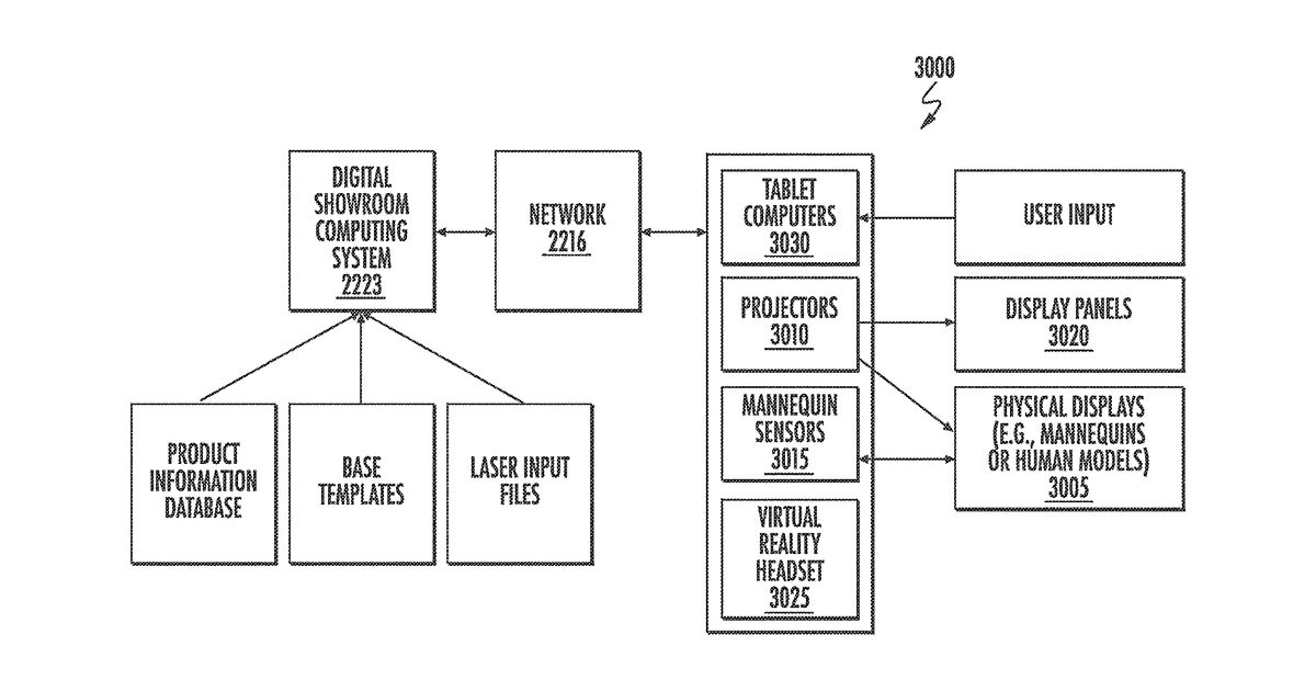 Patent drawing for Virtual Showroom System with Augmented Reality