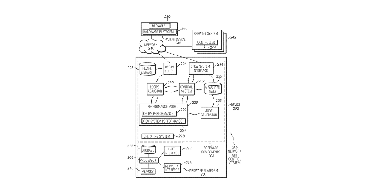 Patent drawing for Multifunctional Brewing system for Coffee, Beer, and Other Beverages