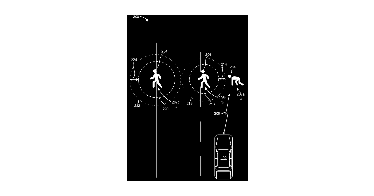 Patent drawing for Adjustment of object trajectory uncertainty by an autonomous vehicle