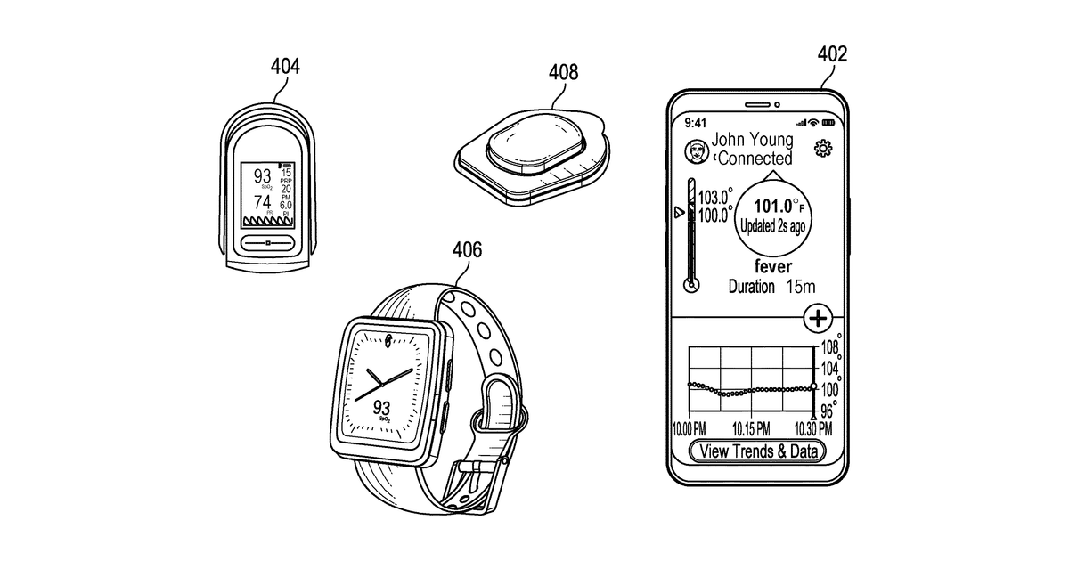 Patent drawing for Machine learning based monitoring system