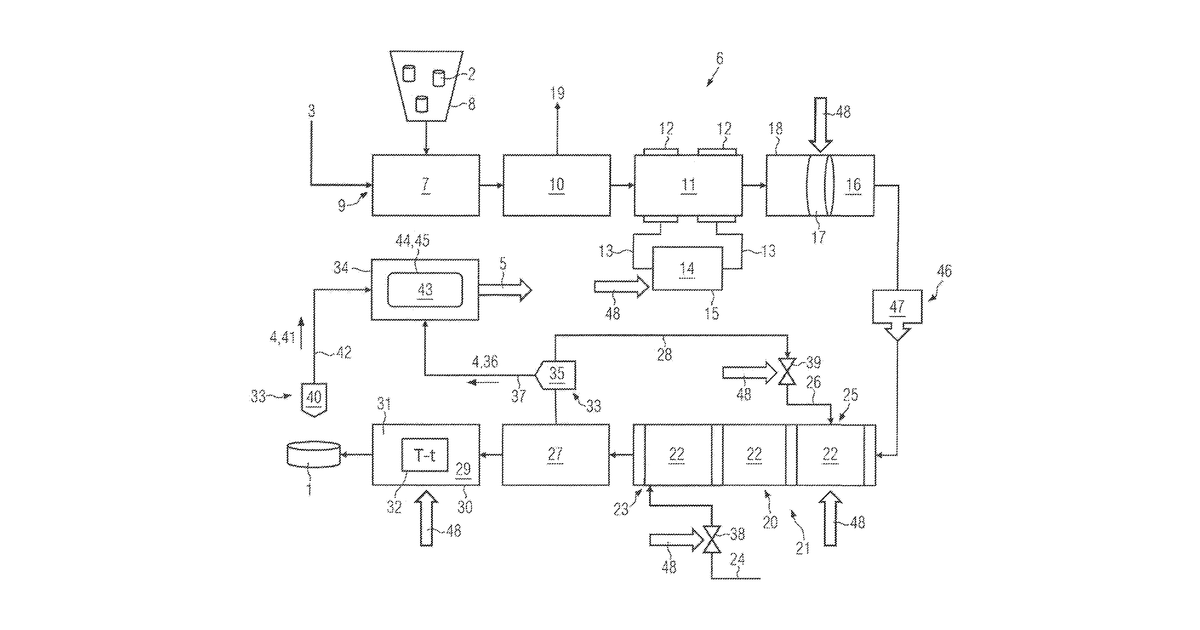 Patent drawing for Process And Installation For Producing A Preserved Food Item From A Raw Material. In Particular A Snack Product