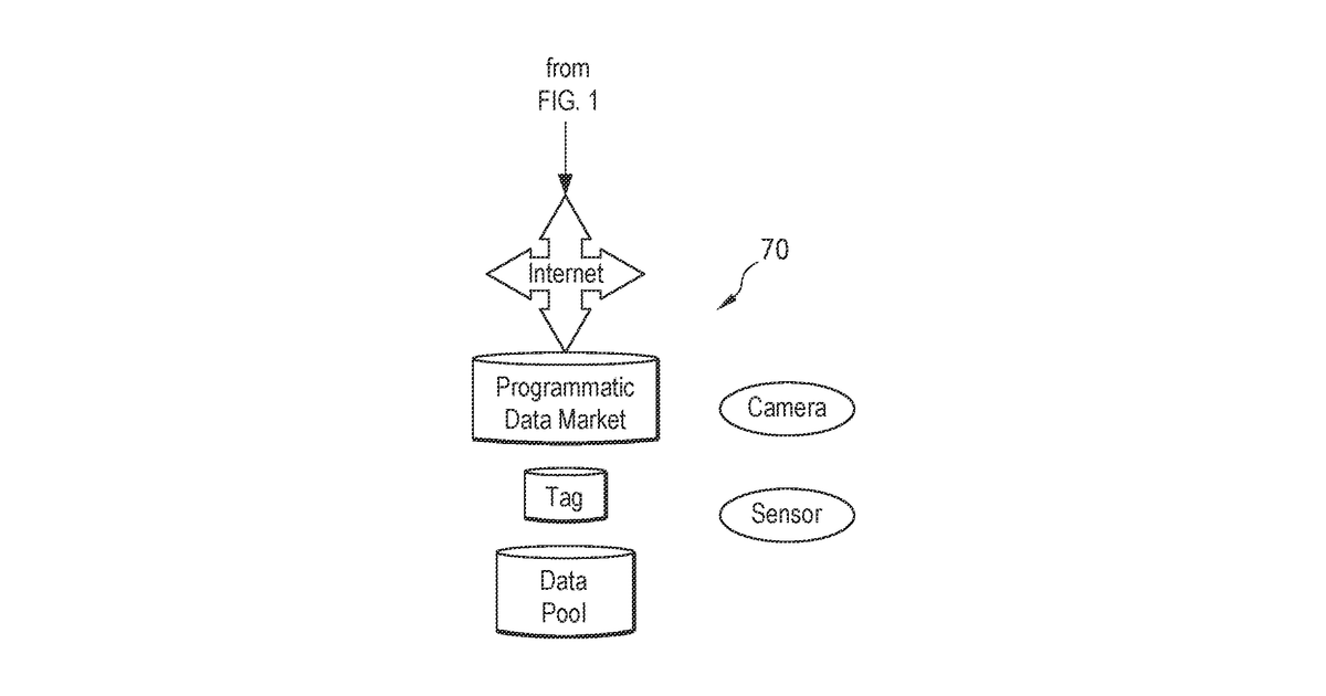 Patent drawing for User interface for industrial digital twin providing conditions of interest with display of reduced dimensionality views